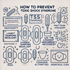 How To Prevent TSS