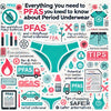 Everything You Need To Know About PFAS And Period Underwear