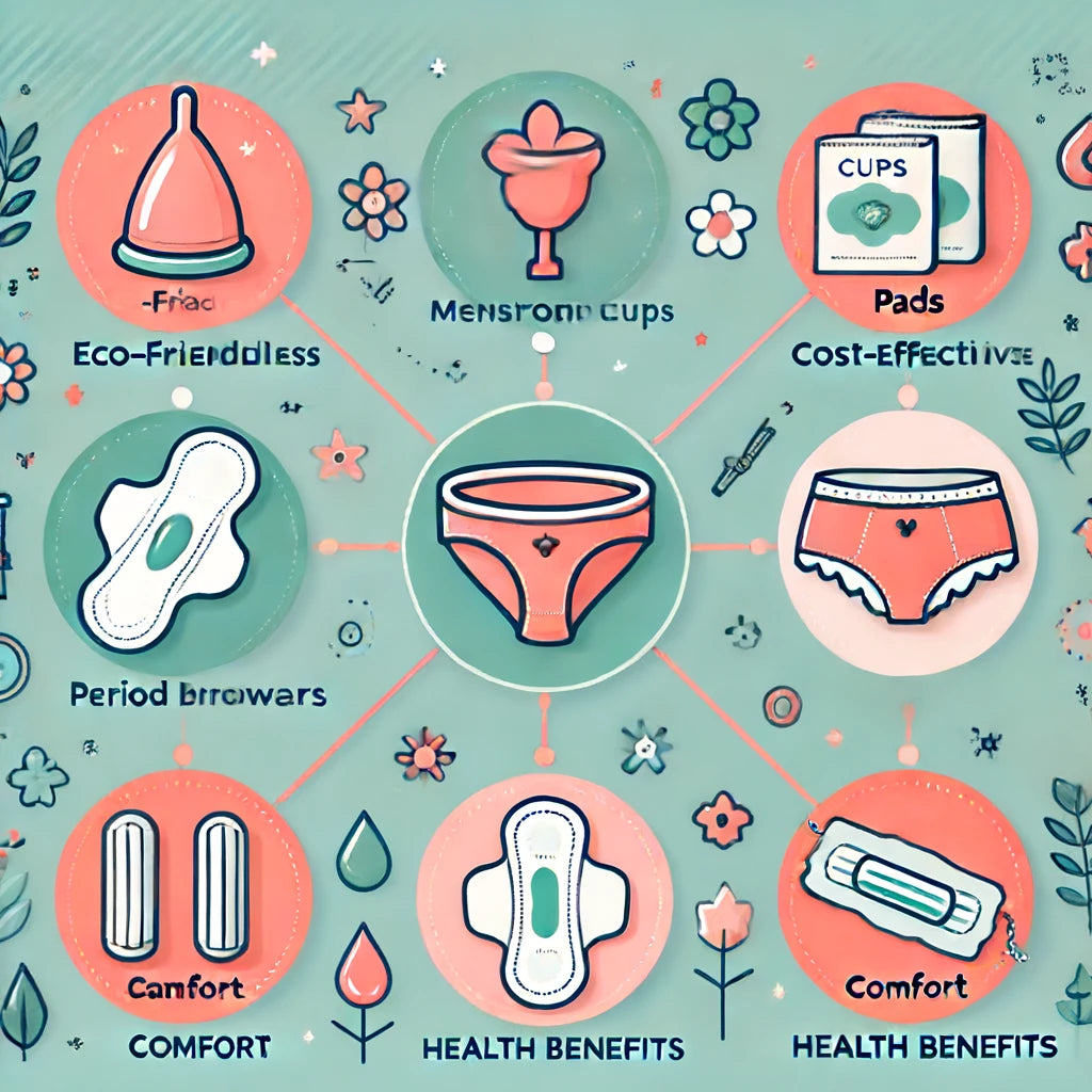 Amazon Period Period Care Showdown How Menstrual Cups And Period Underwear Stack Up ...