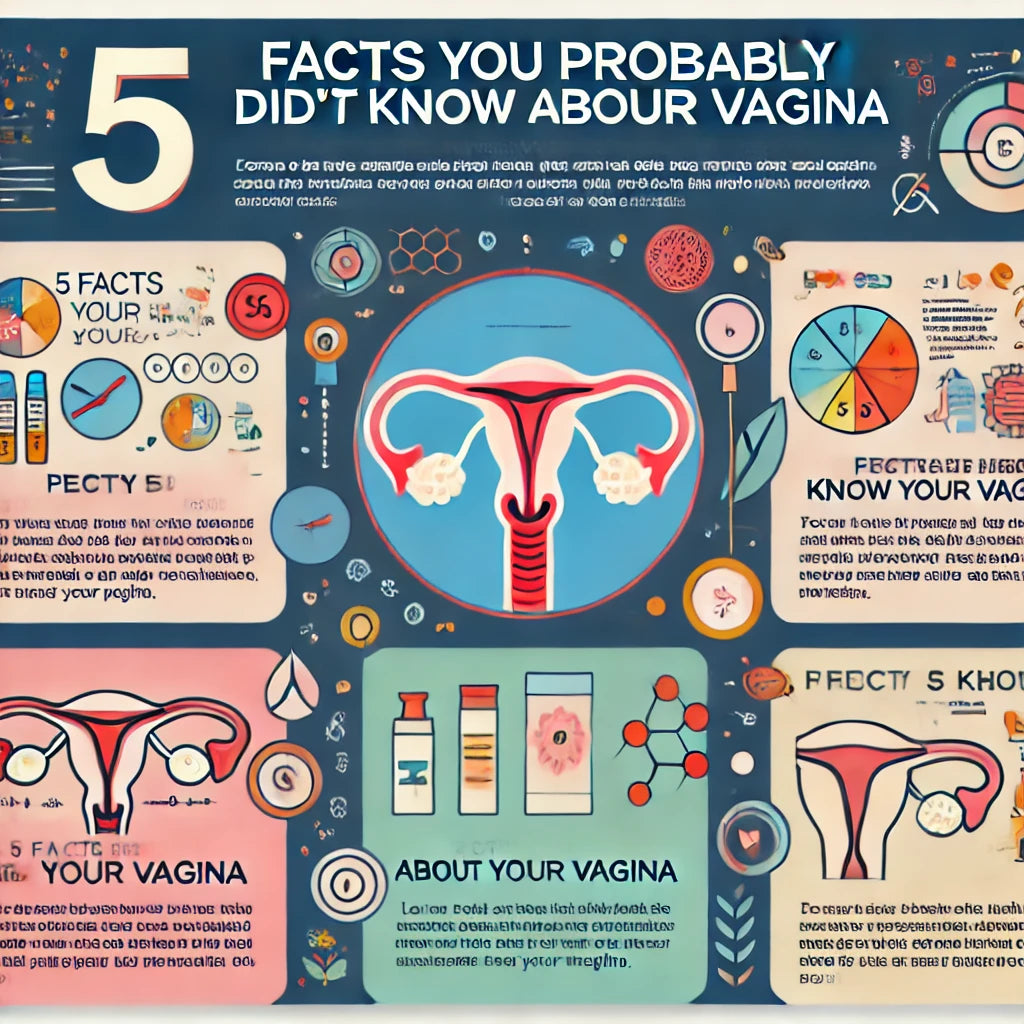 5 Facts You Probably Didn't Know About Your Vagina Trendix(04)