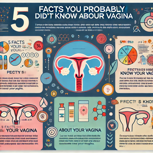 5 Facts You Probably Didn't Know About Your Vagina Trendix(01)