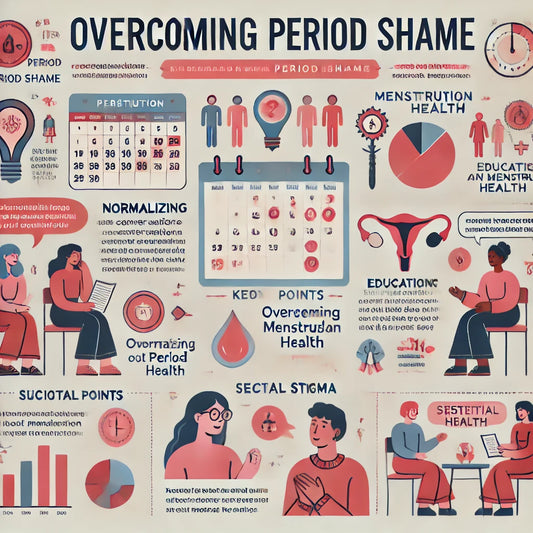 Overcoming Period Shame: SWNS Infographic