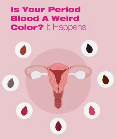 Why Is My Period Blood Brown On The First Day?